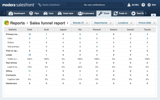 Image illustrating this feature